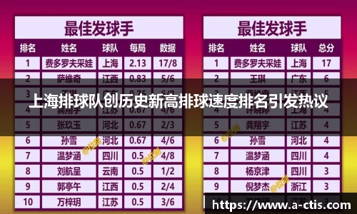 bv宝威体育