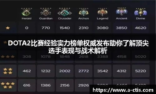 bv宝威体育