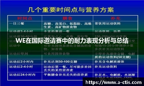 伟德bv国际