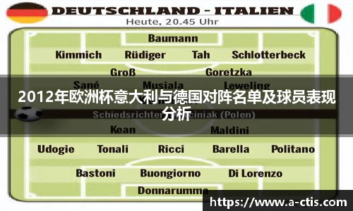 2012年欧洲杯意大利与德国对阵名单及球员表现分析